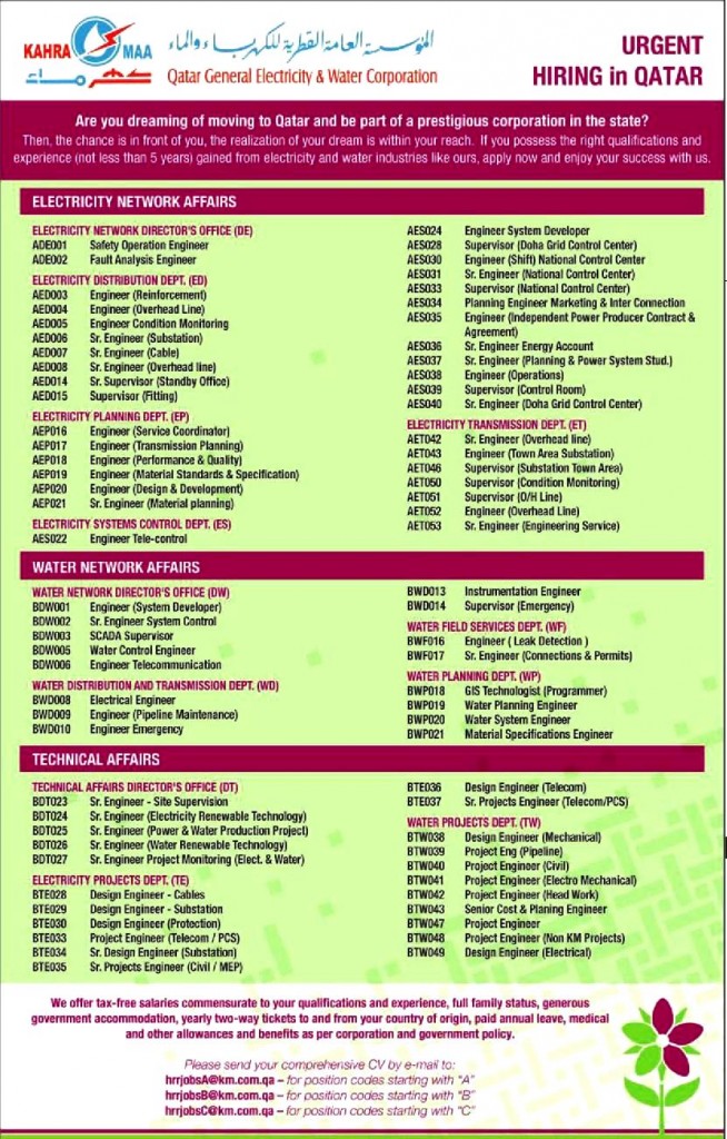 qatar km 2013
